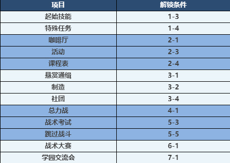 全年资料免费大全正版资料最新版,全年资料免费大全正版资料最新版，获取资源的正确途径与优势分析