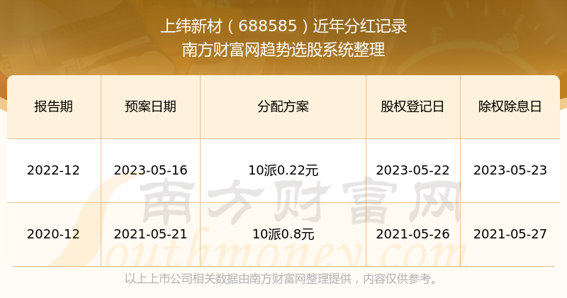 新澳门彩4949最新开奖记录,警惕新澳门彩4949的诱惑，揭开犯罪背后的真相