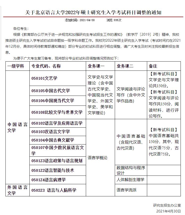 猪突豨勇 第6页