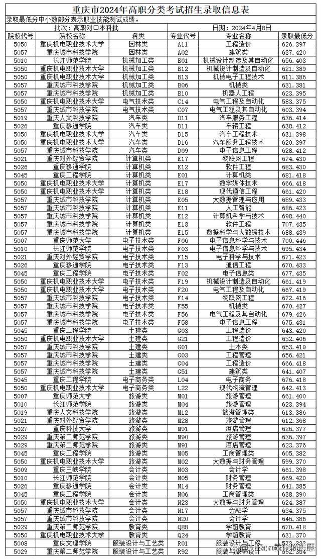 2024新澳资料大全600TK,探索未来，2024新澳资料大全600TK深度解析