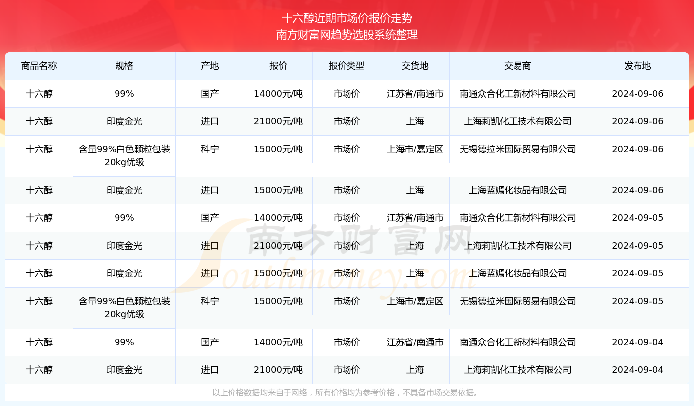 2024年今晚开奖结果查询,揭秘2024年今晚开奖结果查询，彩票背后的秘密世界