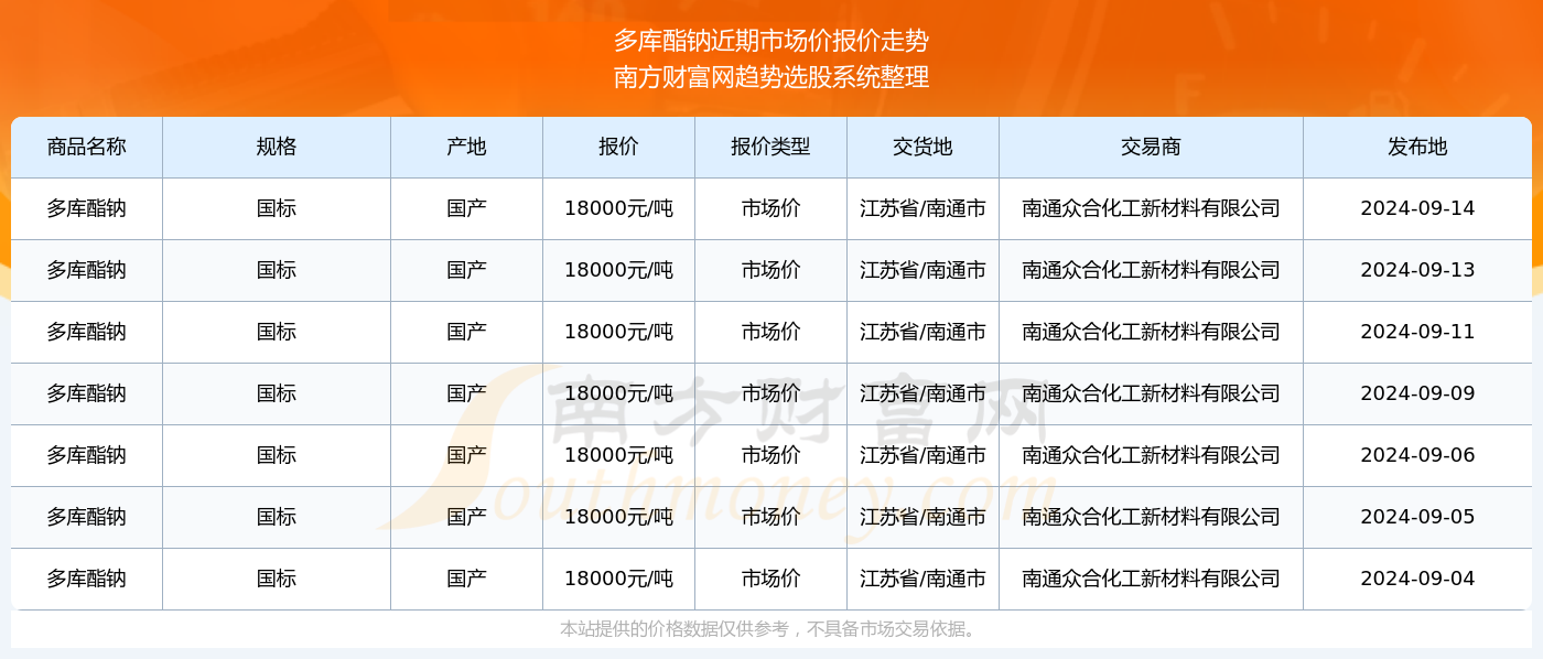 绵绵细雨 第6页