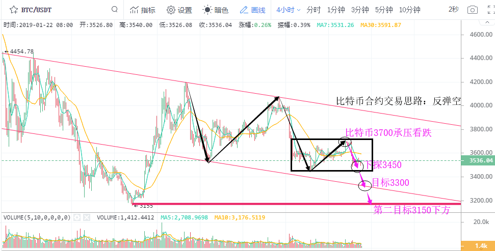 澳门今晚开特马 开奖结果走势图,澳门今晚特马开奖结果走势图，探索彩票背后的神秘世界