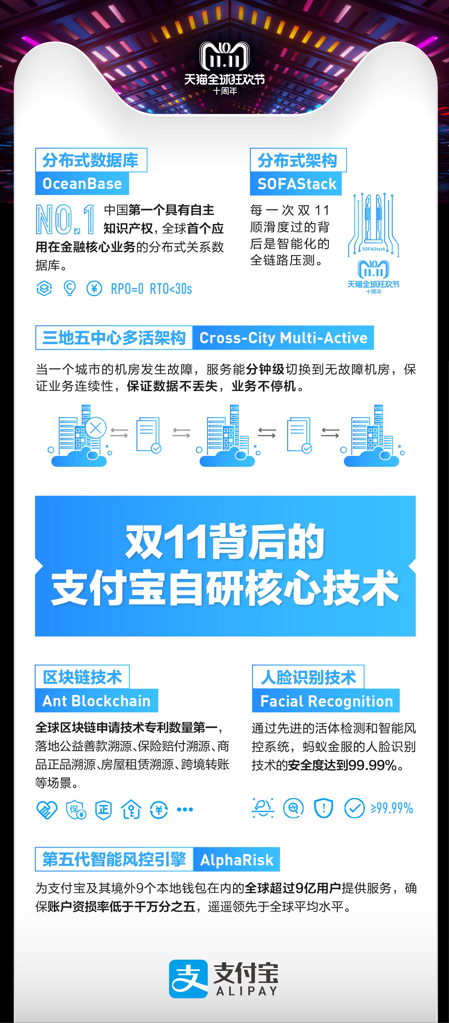 2024年12月 第127页