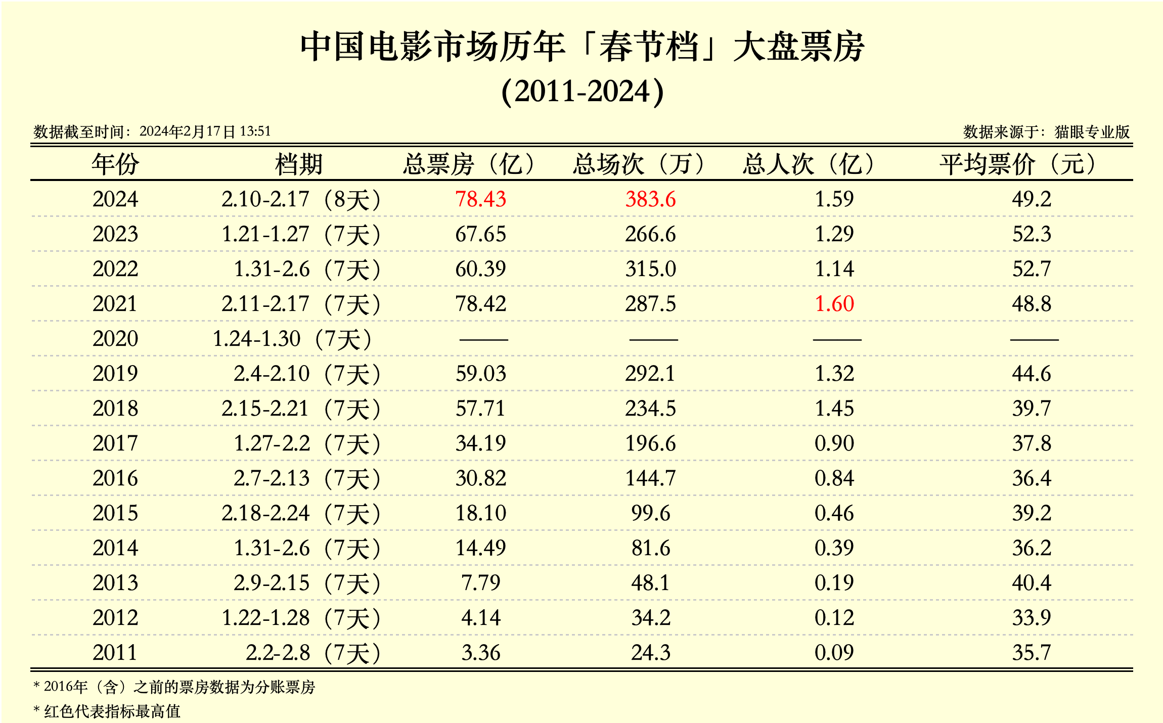 新澳2024年开奖记录,新澳2024年开奖记录，探索与期待