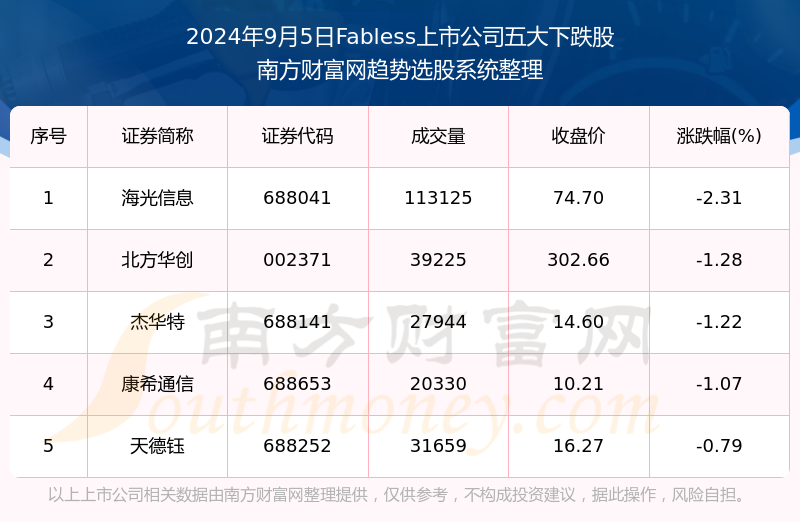 2024年开奖结果新奥今天挂牌,新奥集团挂牌上市，揭晓2024年开奖结果