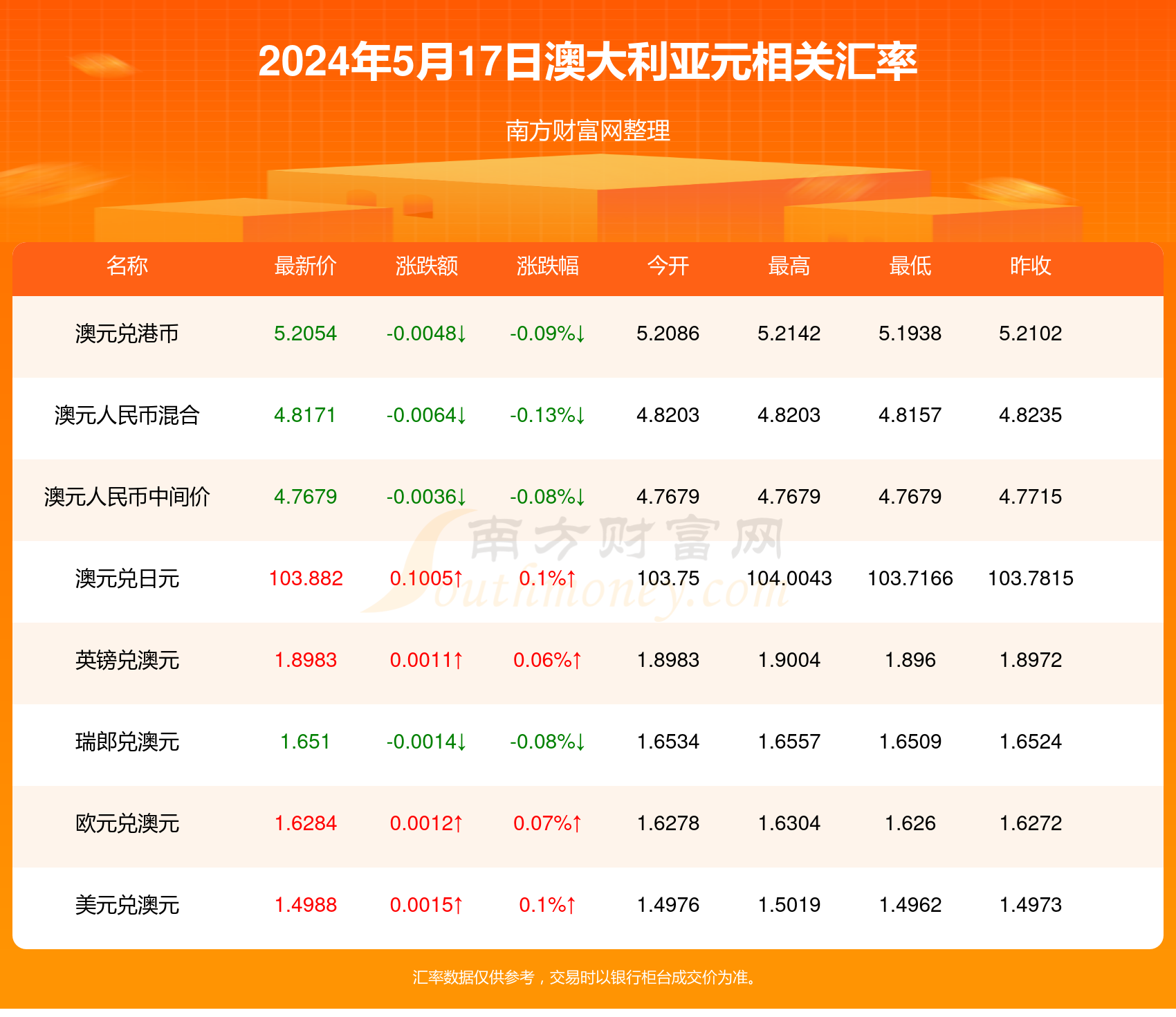 2024新澳最新开奖结果查询,2024新澳最新开奖结果查询——掌握彩票动态的必备指南