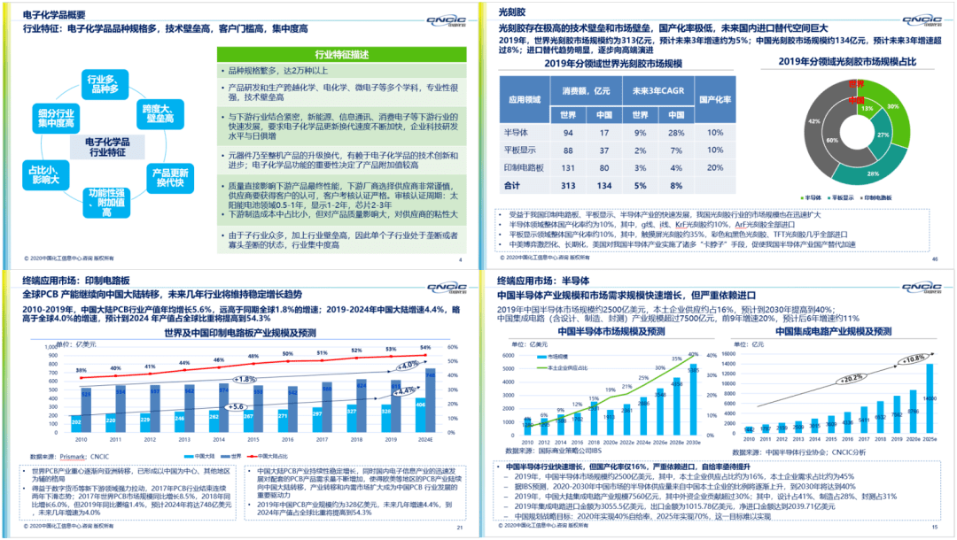 正版综合资料一资料大全,正版综合资料一资料大全，重要性、获取途径与使用建议