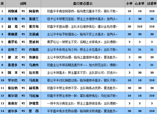 2024年12月 第88页