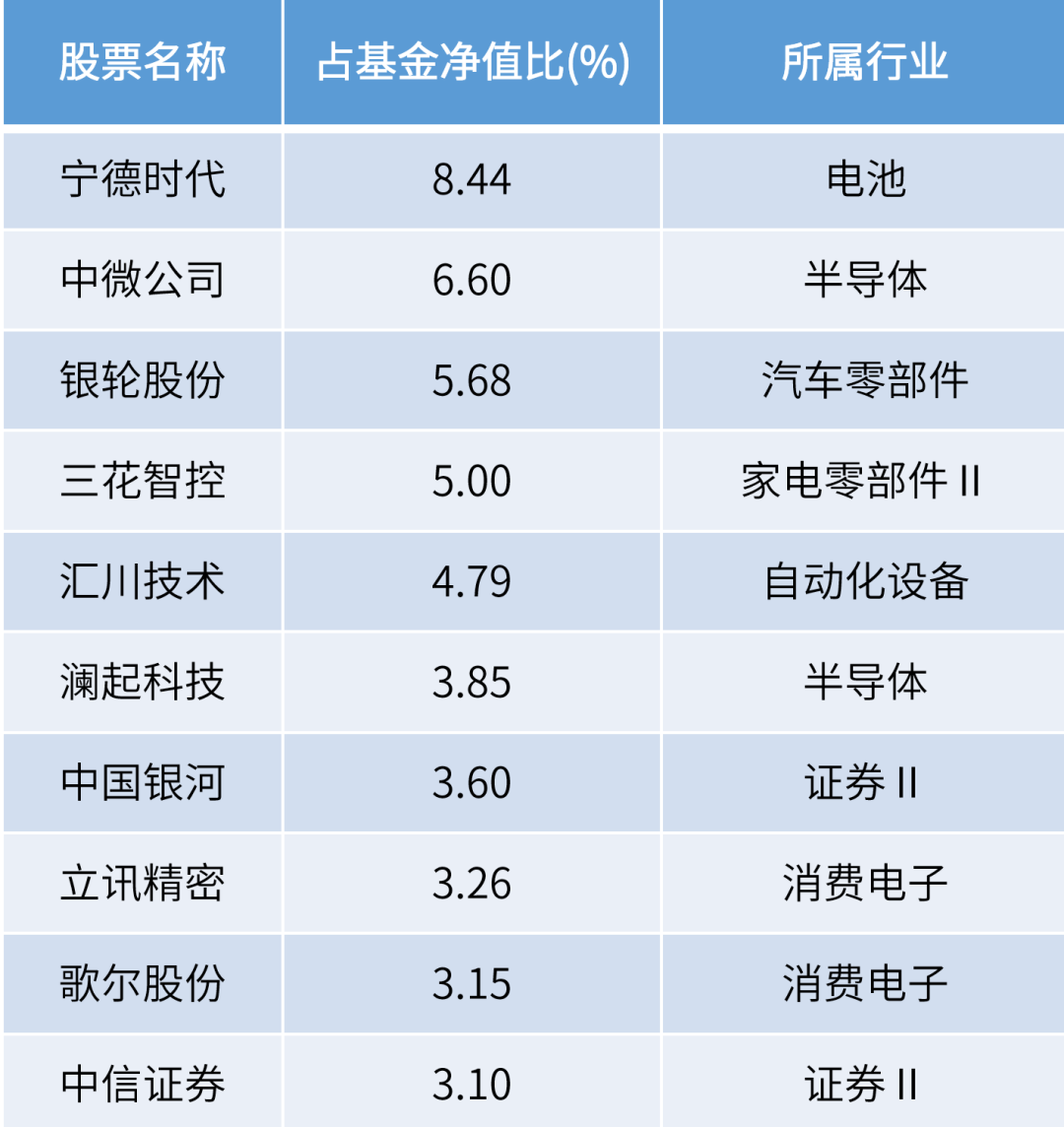 2024年12月 第31页