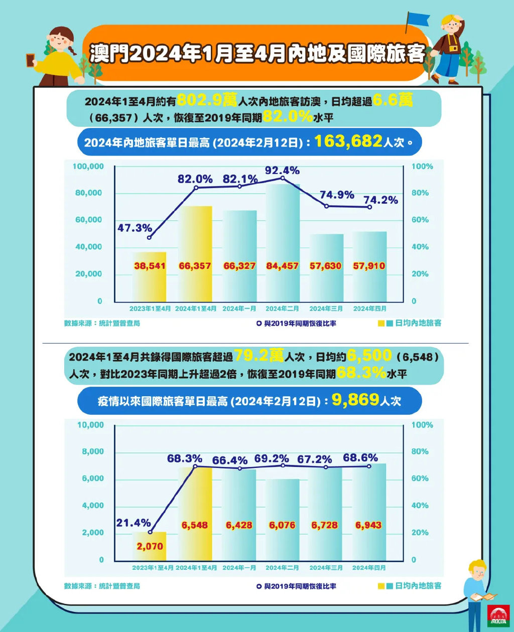 2024年12月 第15页