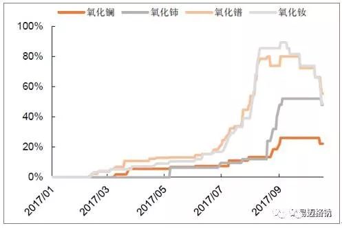 2024年12月 第4页