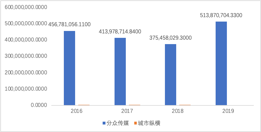 626969澳彩资料2024年,澳彩资料解析，探索未来的数字预测与趋势分析（以关键词626969为中心）