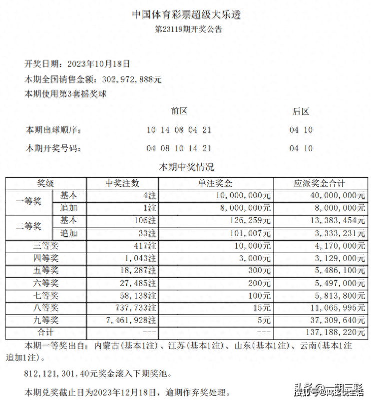 新澳门今晚开奖结果查询,新澳门今晚开奖结果查询，探索彩票背后的故事