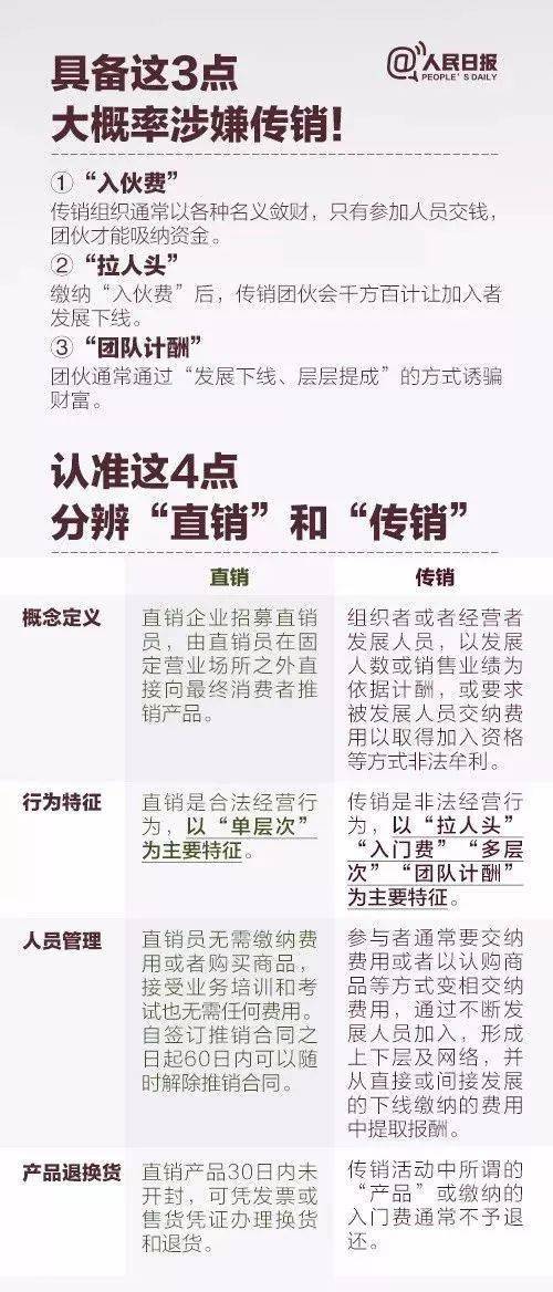 澳门一肖一码100准今,澳门一肖一码100%准确预测的背后，揭示犯罪风险与警示公众