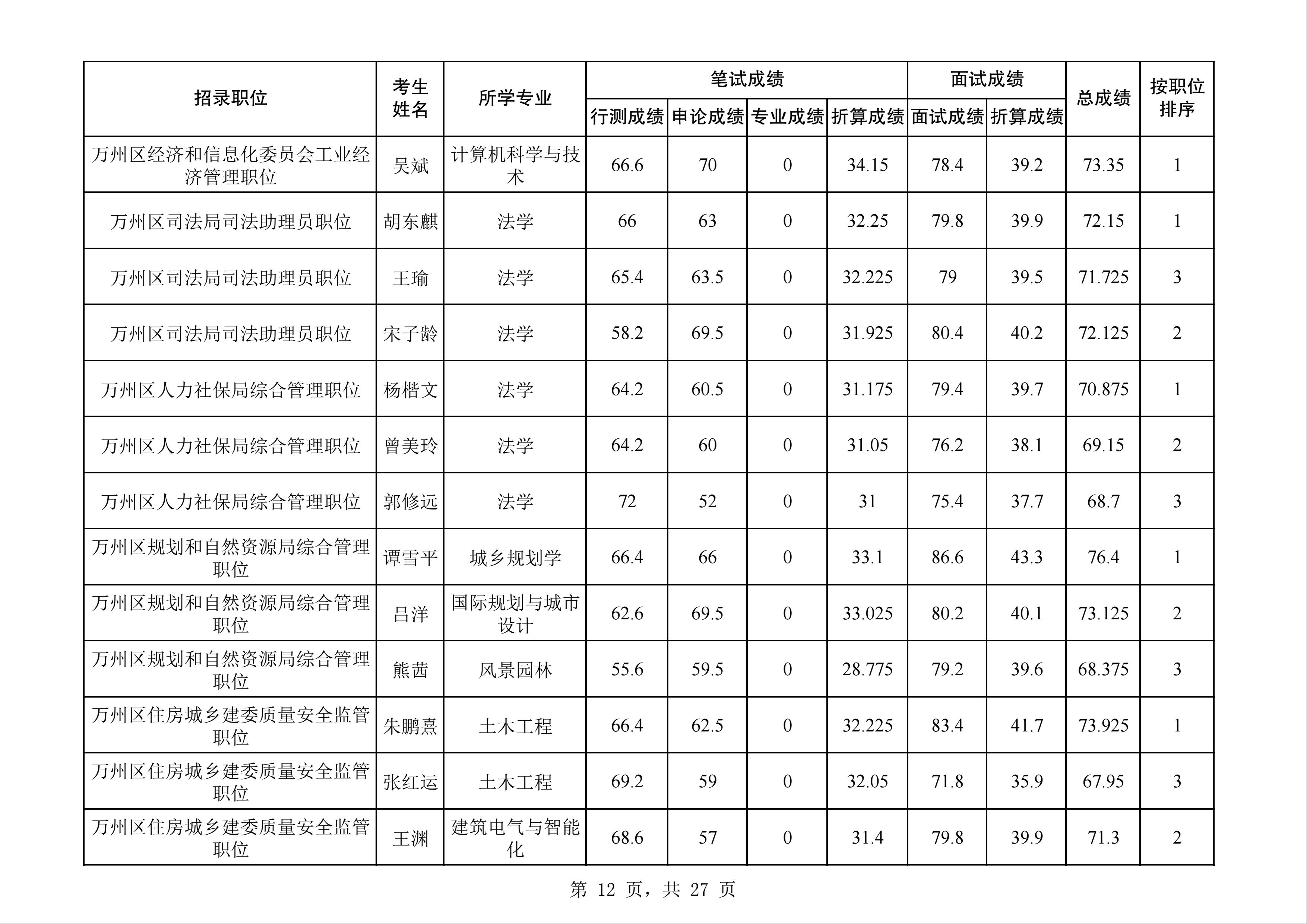 澳门开奖结果 开奖记录表01,澳门开奖结果及其开奖记录表（一），探索数字世界的随机魅力