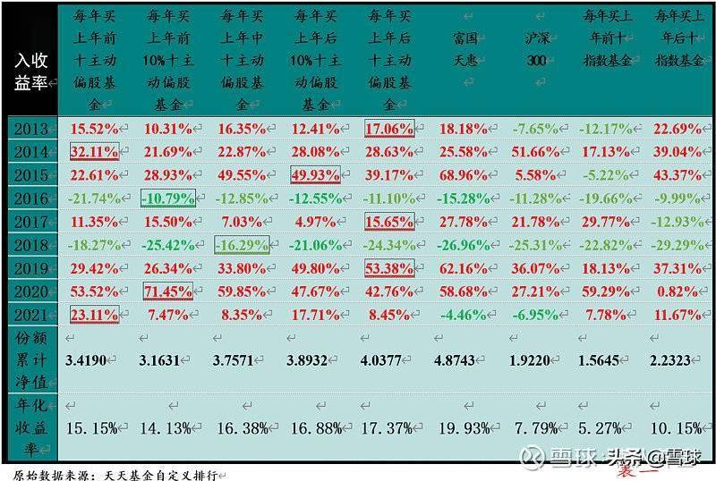 2025年1月3日 第54页