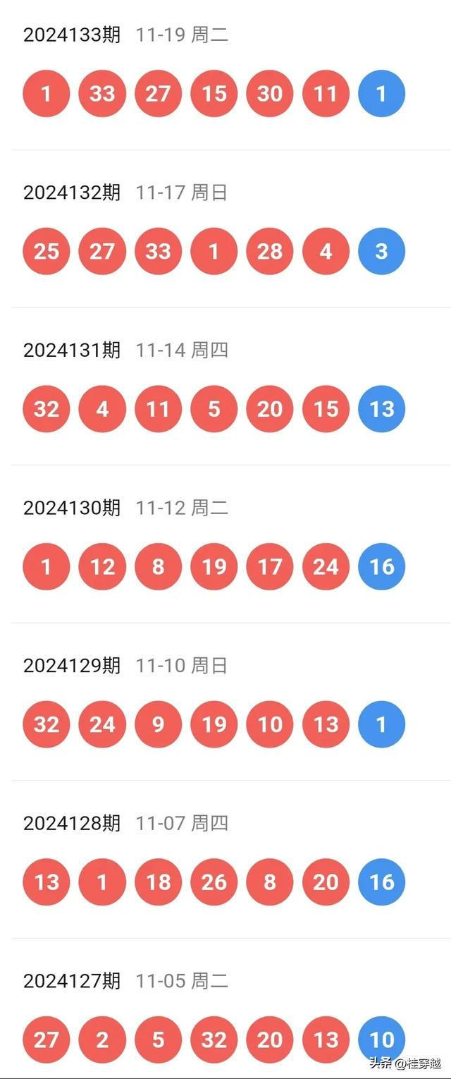 2024年新澳开奖结果,揭秘2024年新澳开奖结果，数据与趋势分析