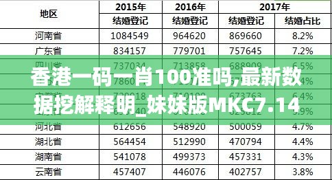 香港最准的100%肖一肖,香港最准的100%肖一肖传奇