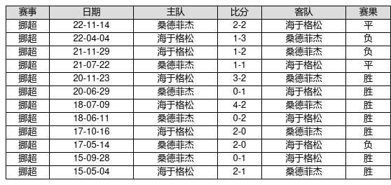 鸦雀无声 第2页