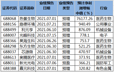 澳门平特一肖100%准资优势,澳门平特一肖的预测与优势，一个犯罪问题的探讨