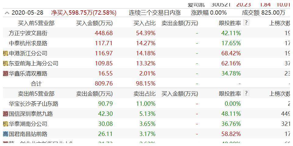 2025年1月4日 第49页