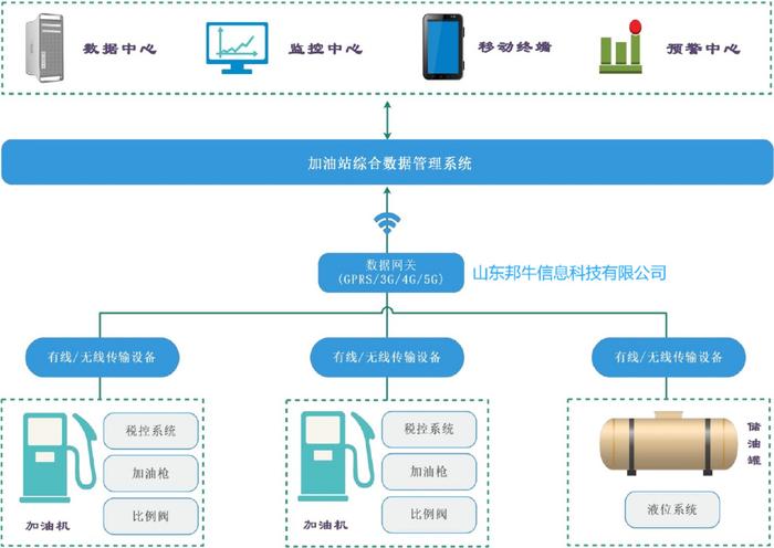 封豕长蛇 第3页