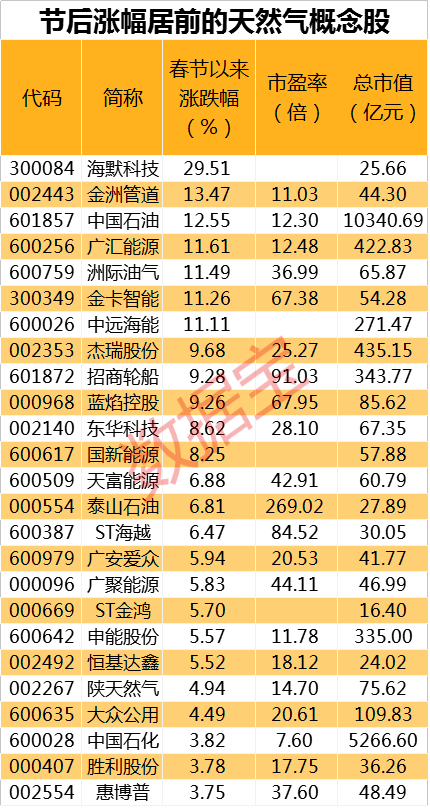 2024新奥资料免费精准109,揭秘2024新奥资料免费精准获取之道（关键词，新奥资料、免费、精准、获取）