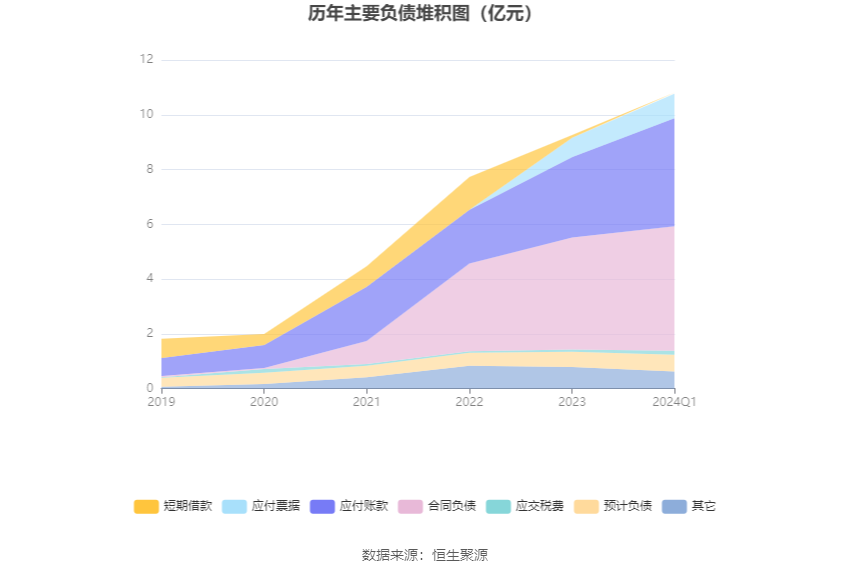 新澳2024年精准资料,新澳2024年精准资料分析与展望