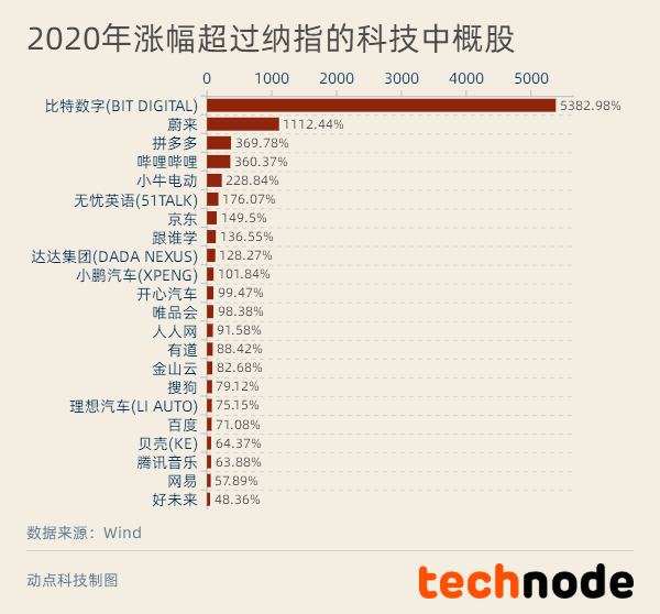 4949最快开奖资料4949,揭秘4949最快开奖资料，探索数字彩票的魅力与策略