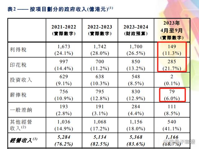 连绵不断 第4页