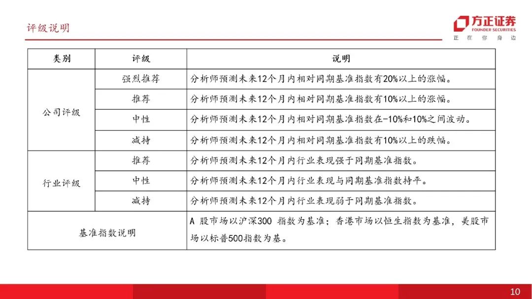 新澳历史开奖结果记录大全最新,新澳历史开奖结果记录大全最新，深度解析与数据展示