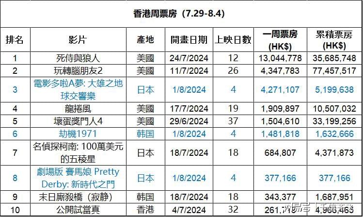 2024年香港内部资料最准,揭秘2024年香港内部资料最准的秘密