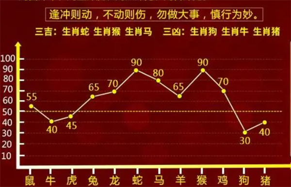 一肖一码100%的资料,一肖一码，揭秘百分百资料的深度解析