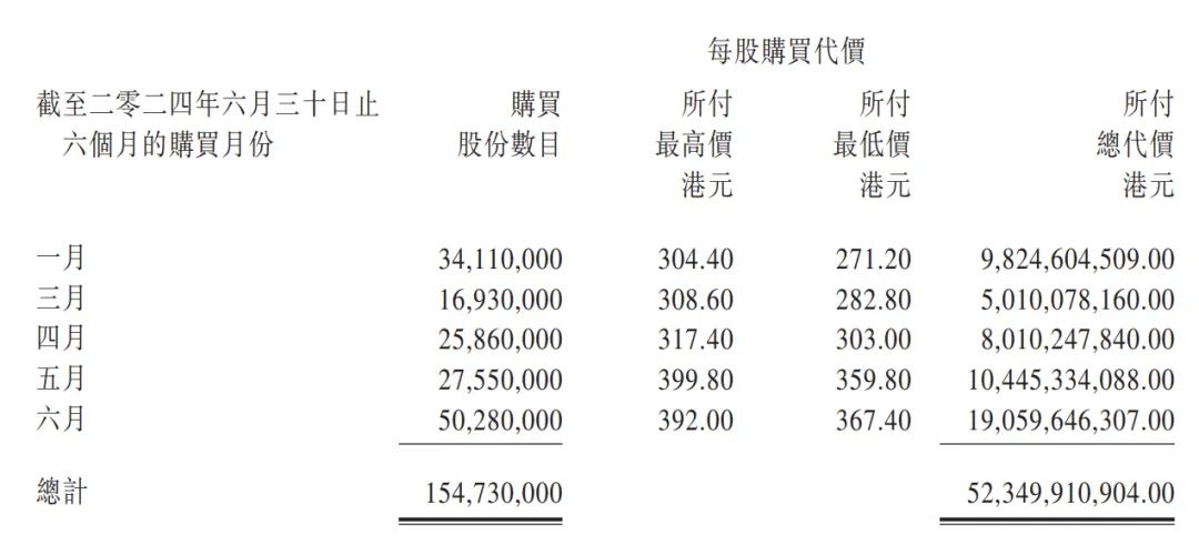 火眼金睛 第2页