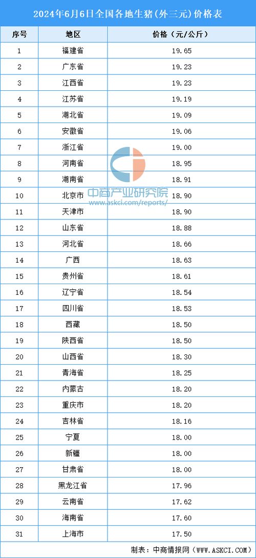 新澳2024年开奖记录,新澳2024年开奖记录深度解析