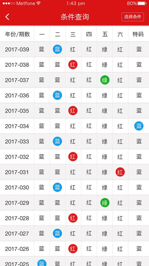 2025年1月7日 第9页