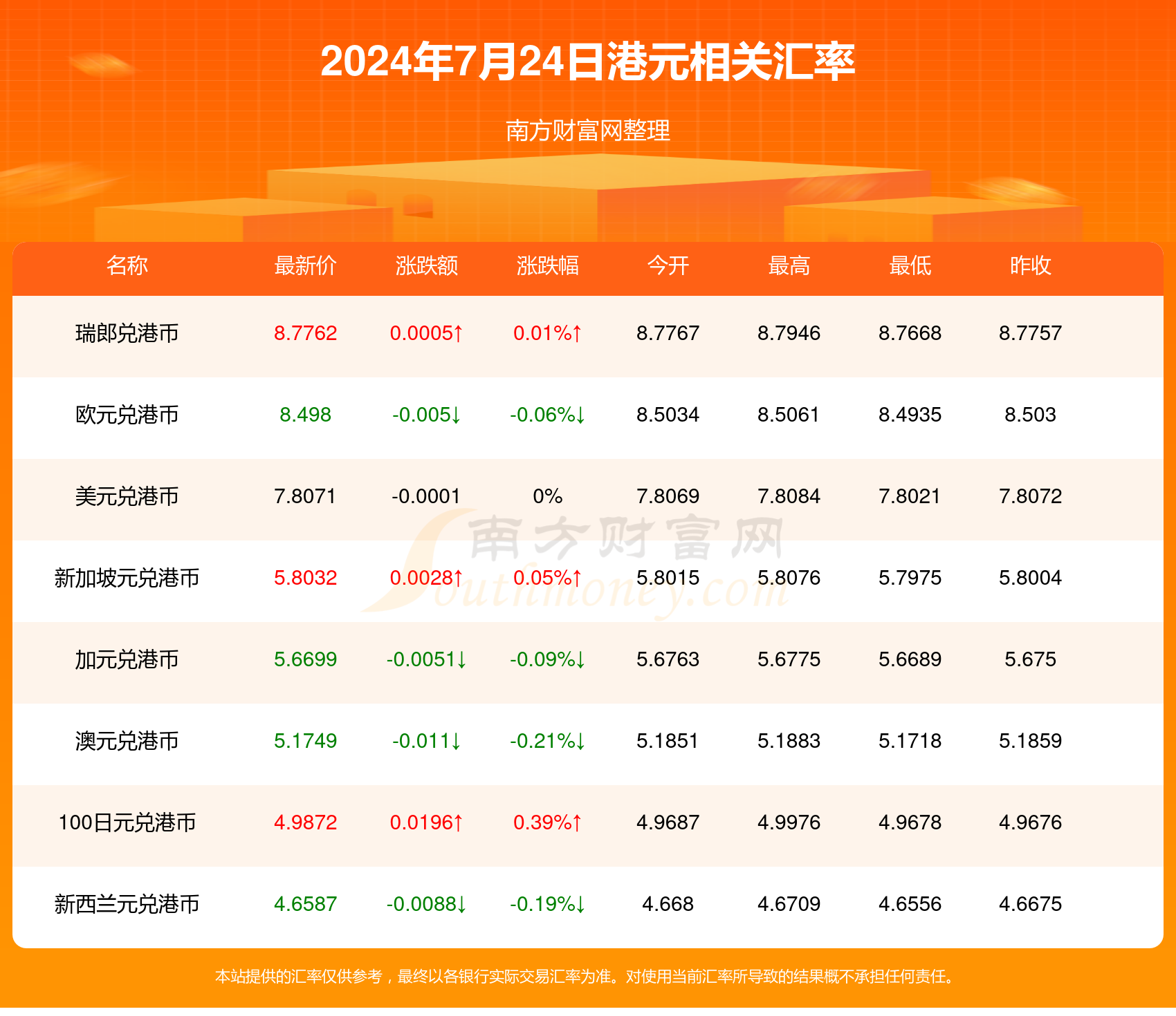 新澳2024年精准资料期期,新澳2024年精准资料期期，探索未来彩票行业的趋势与价值