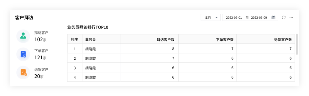 管家婆2024免费资料使用方法,管家婆2024免费资料使用方法详解