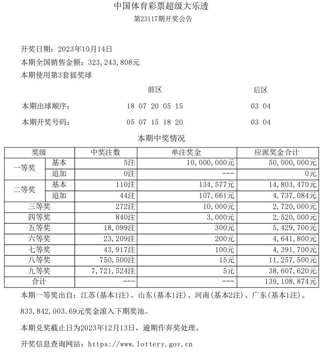 走马观花 第2页