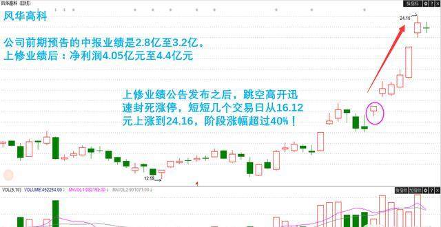 2024新澳门天天彩期期精准,揭秘澳门天天彩期期精准预测背后的秘密与策略，探索未来的新澳门天天彩趋势（2024年展望）