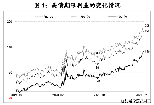 新澳资彩长期免费资料,警惕新澳资彩长期免费资料的潜在风险