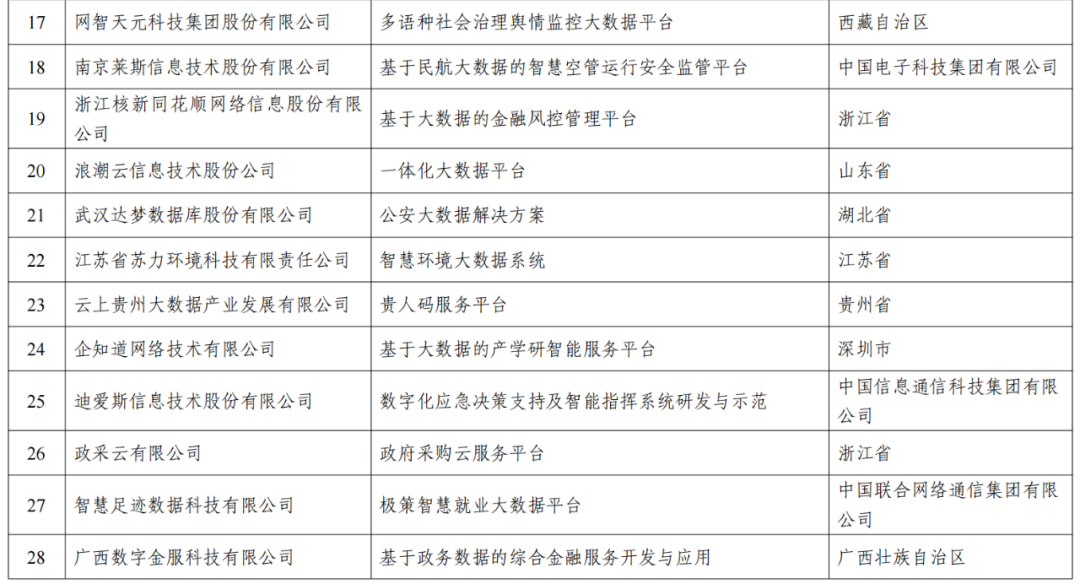 新澳资料免费长期公开吗,新澳资料免费长期公开，可能性与考量