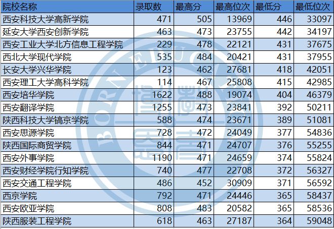 澳门精准一笑一码100%,澳门精准一笑一码，揭秘100%准确预测的秘密