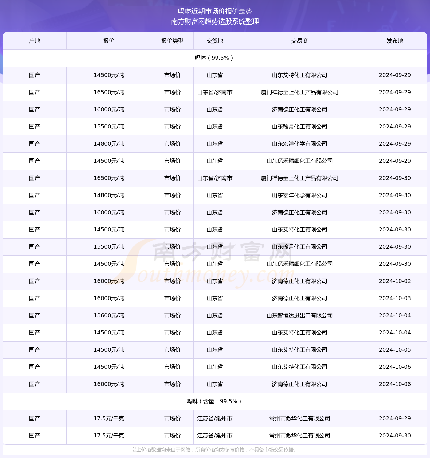 澳门六开奖号码2024年开奖记录,澳门六开奖号码2024年开奖记录深度解析