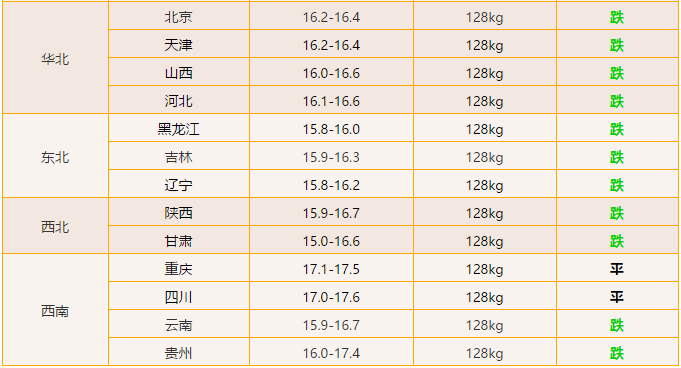 一码包中9点20公开,一码包中九点二十公开，解密数字时代的全新体验