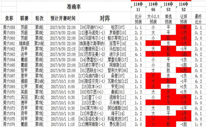 澳彩精准资料免费长期公开,澳彩精准资料免费长期公开，揭示背后的风险与挑战