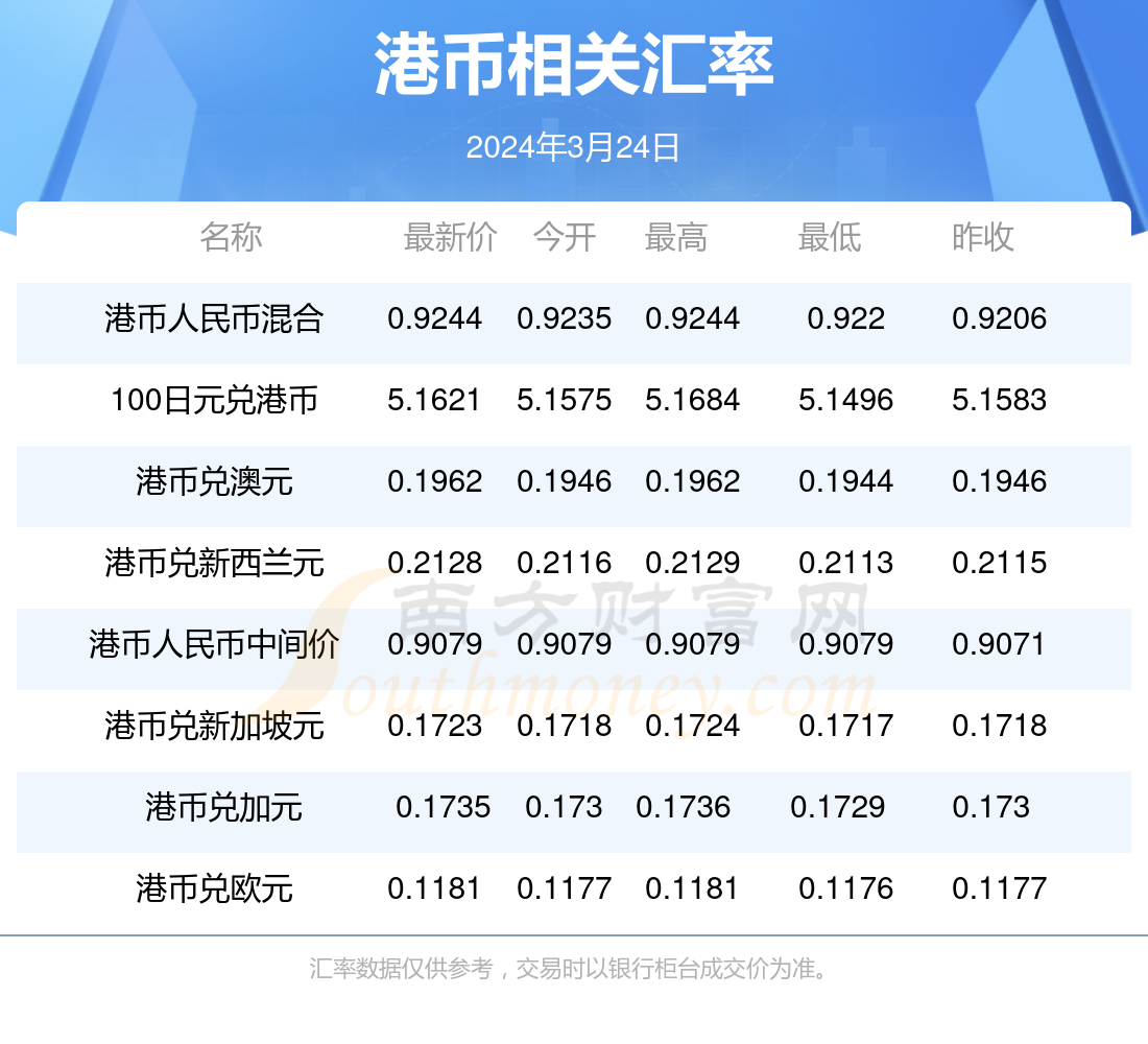 2024香港免费资料大全资料,香港免费资料大全资料，探索与发现之旅（2024版）