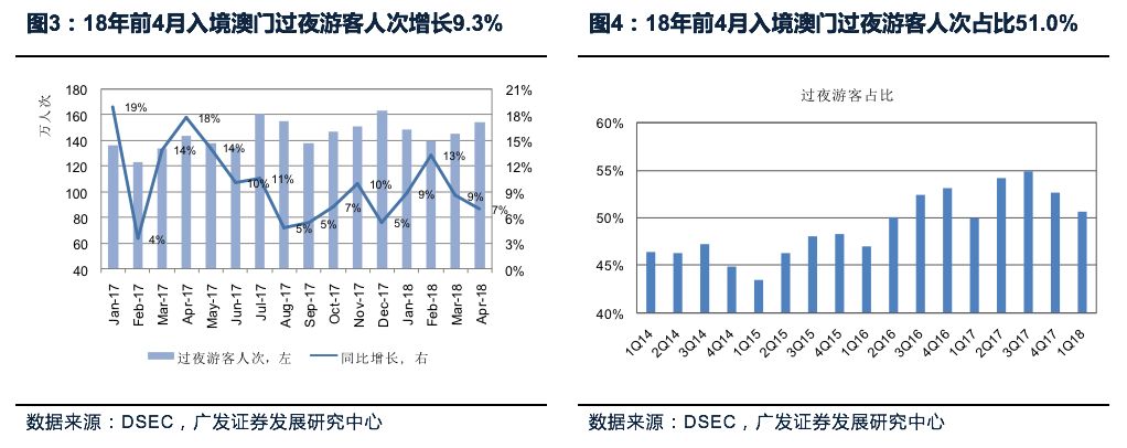 2025澳门六开彩开,探索澳门六开彩的未来之路，2025展望