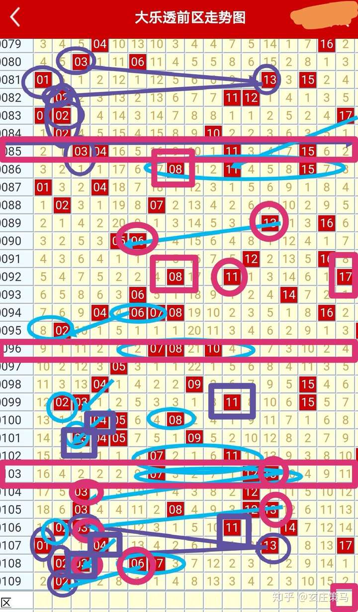 2025年1月 第25页